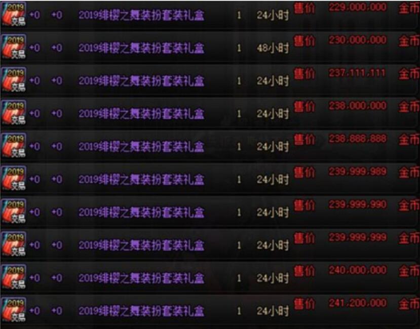 dnf最便宜的可交易高级时装,dnf现在有什么时装可以交易