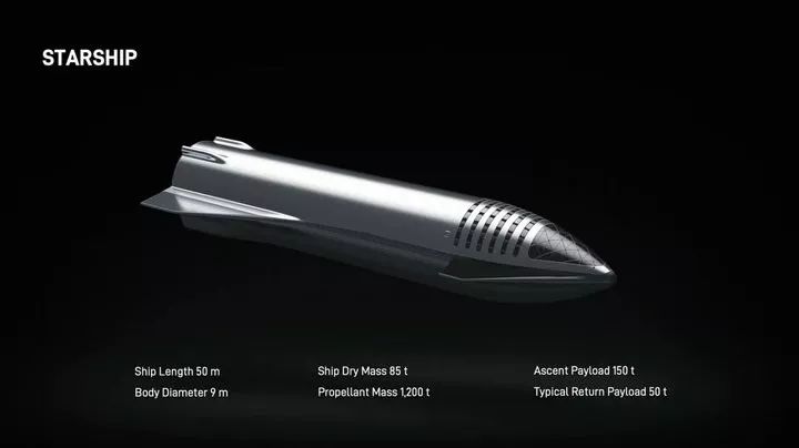 马斯克为什么要帮助人类移民火星,移民火星马斯克2025有人愿意去吗