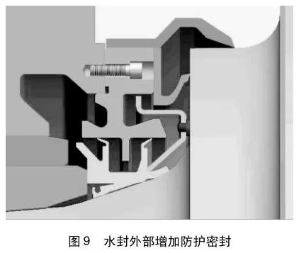 轧机现场漏油治理方案,精轧机油膜轴承进水
