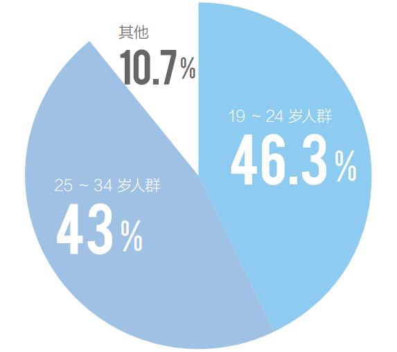 艺术杂志书刊推荐,艺术杂志推荐排行榜