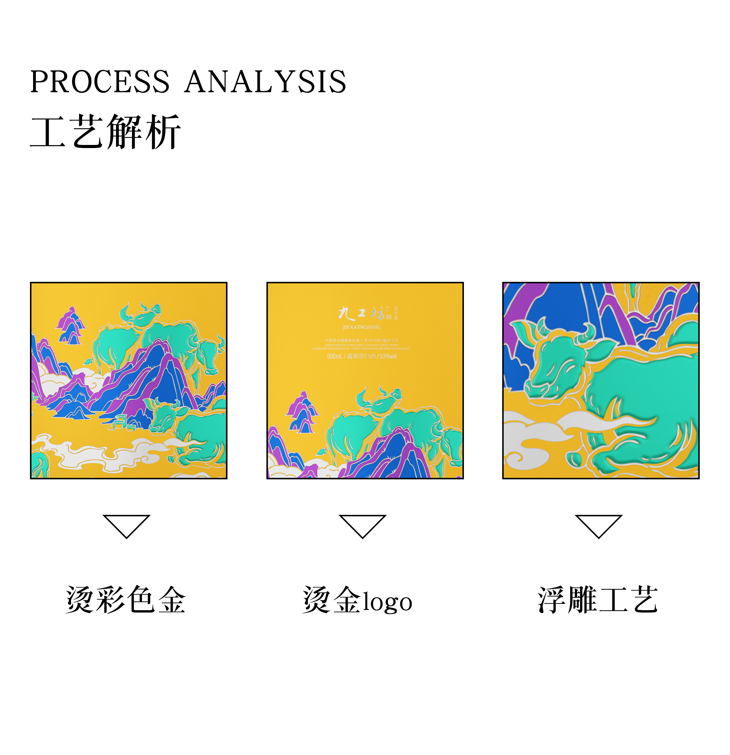 白酒包装设计|这些“帝王黄”轻奢酒包装，十足皇室风范