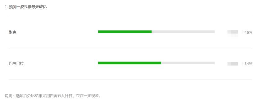 中国十大品牌童装童鞋,童鞋童装十大品牌