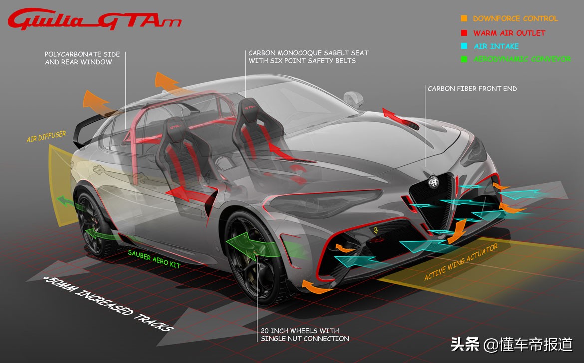 新车阿尔法罗密欧giulia豪华版200p,阿尔法罗密欧giulia车评