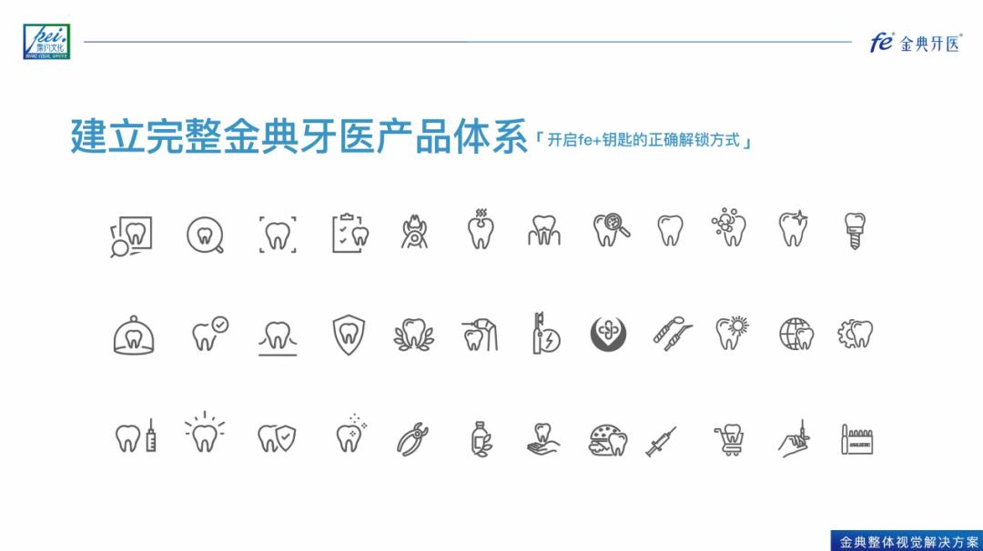 金典牙科官网,金典牙医诊所