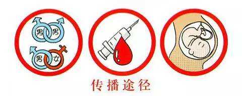 患者住进ICU感染不好控制,原来他有艾滋病,医护人员做了两件事