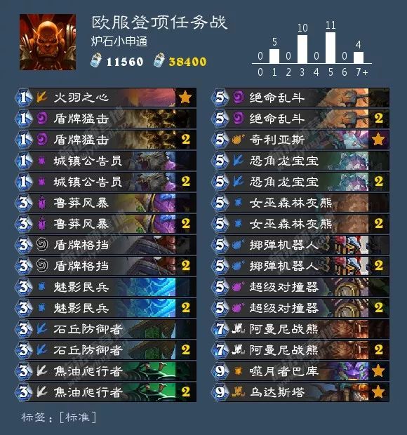 炉石平衡补丁法强萨,平衡补丁炉石卡组