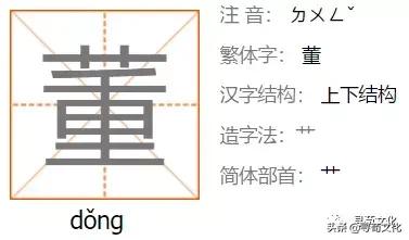 董字小篆体,中国百家姓董字艺术签名视频教学