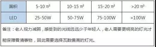 乐豪斯装饰怎么样,乐豪斯装饰装修设计