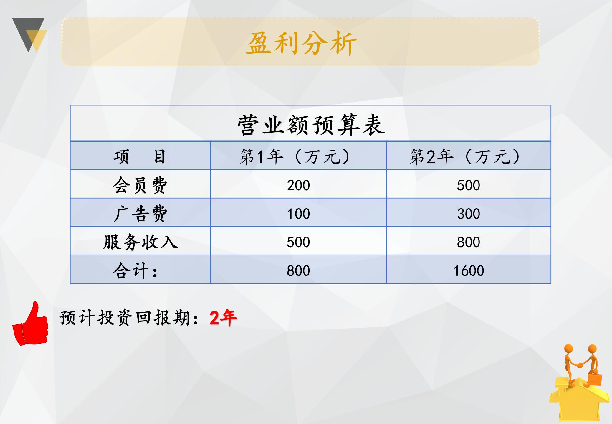 ppt如何做出高级感的表格,高大上的ppt怎么做