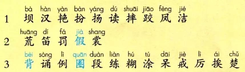 三年级数学123单元知识点思维导图,三年级上册数学1-6单元易错题复习