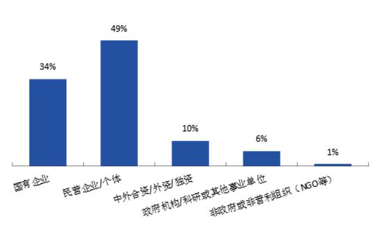 关注！陕西这所高校：本科就业率93.68%，毕业生月收入7799.72元