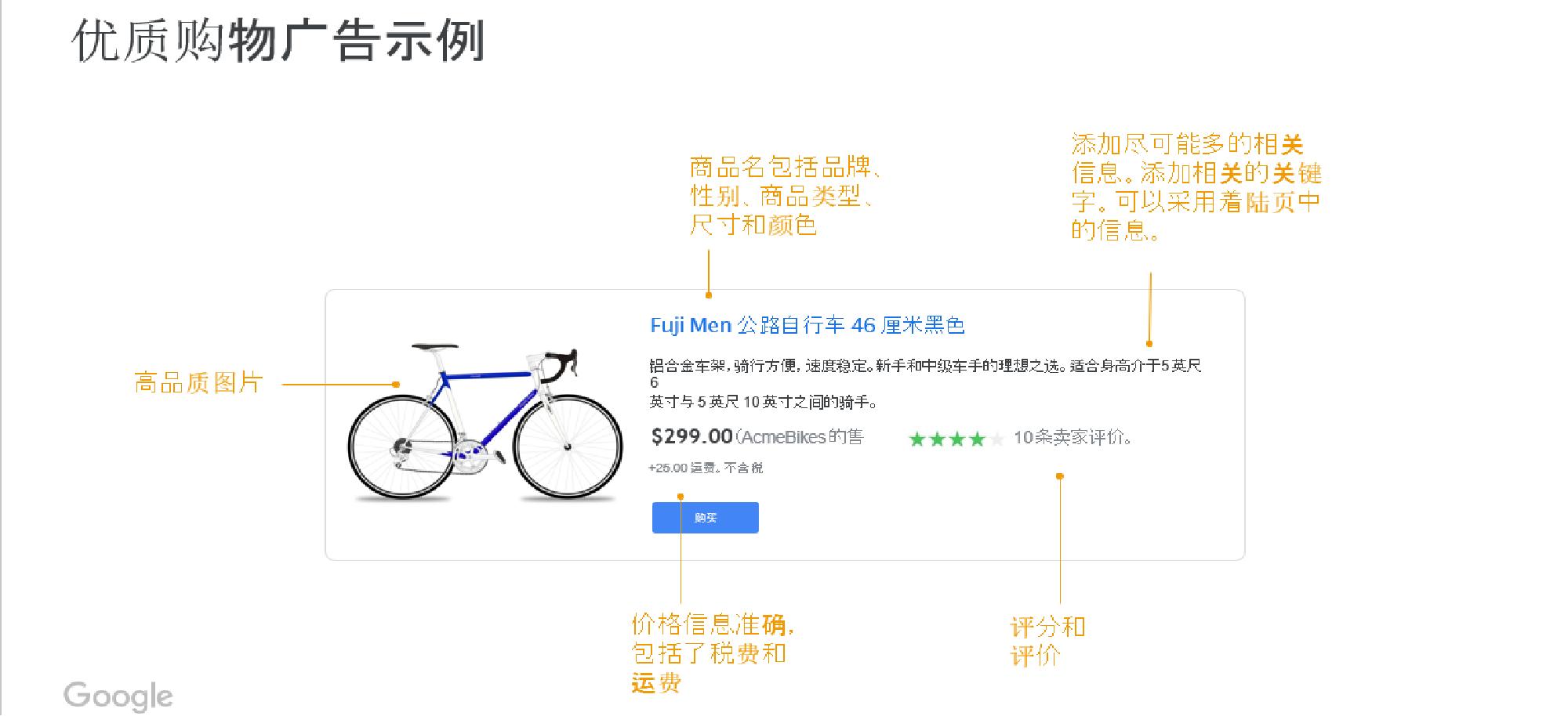 如何通过google推广产品,在谷歌平台上适合推广哪些商品