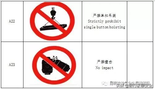 油气站警示标识图片,油气管线跨越警示图标