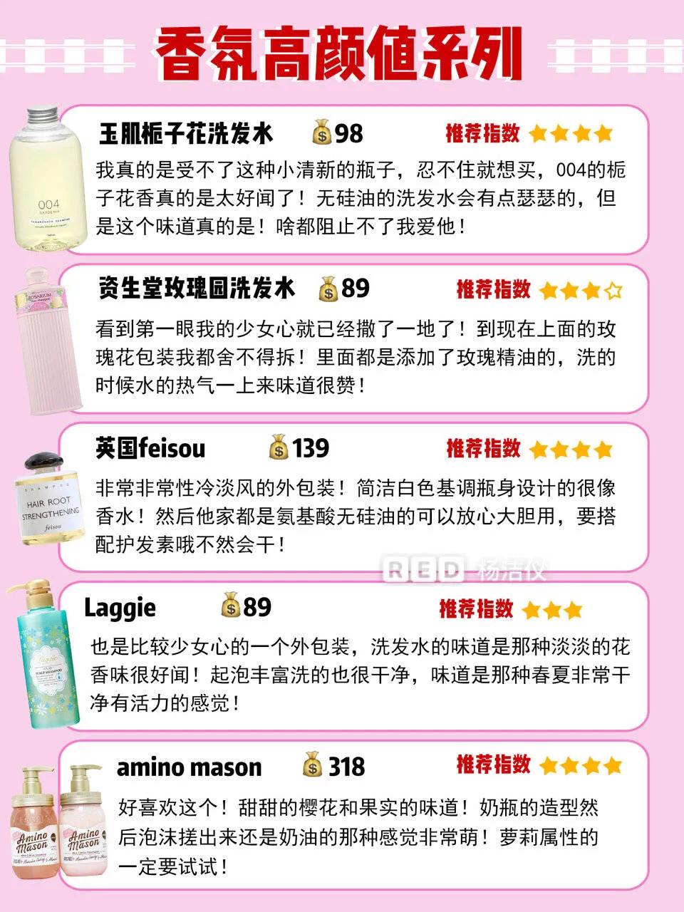 超详细的洗发水测评,超详细的洗发水测评大合集