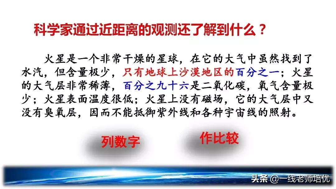 六年级上册11课宇宙生命之谜笔记,六年级上册宇宙生命之谜的多音字