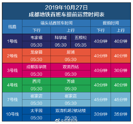 2019成都马拉松路线清晰大图,2018年成都马拉松开赛时间