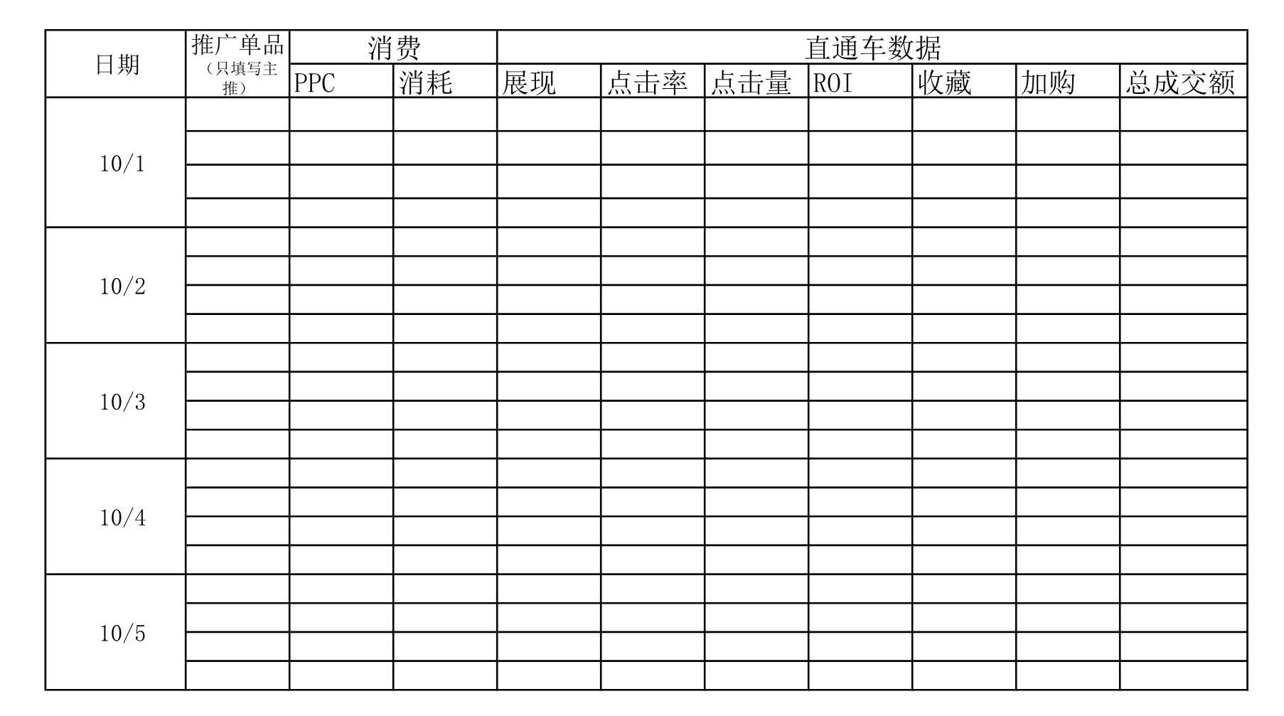 电商excel数据透视表,电商服饰统计表格怎么做