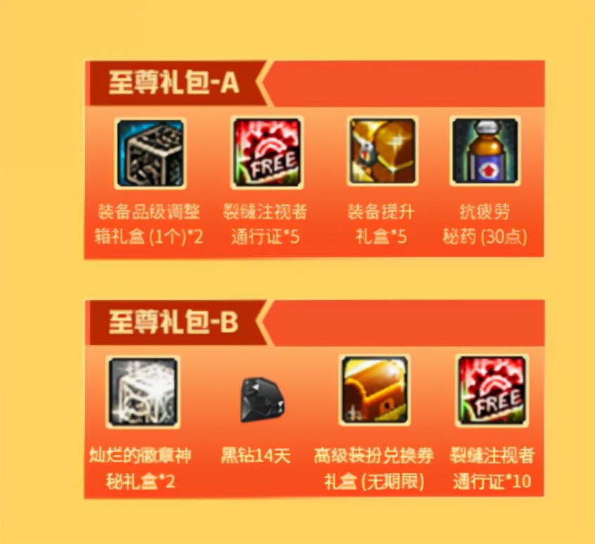 dnf无限深渊无限疲劳,dnf无限疲劳怎么刷