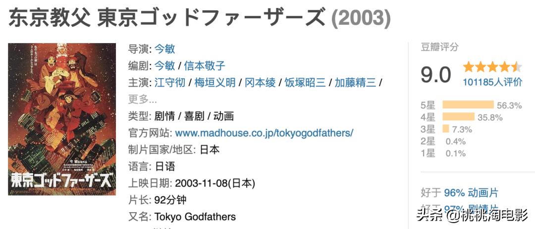 50部最重要的日本动画电影，你都看了么？