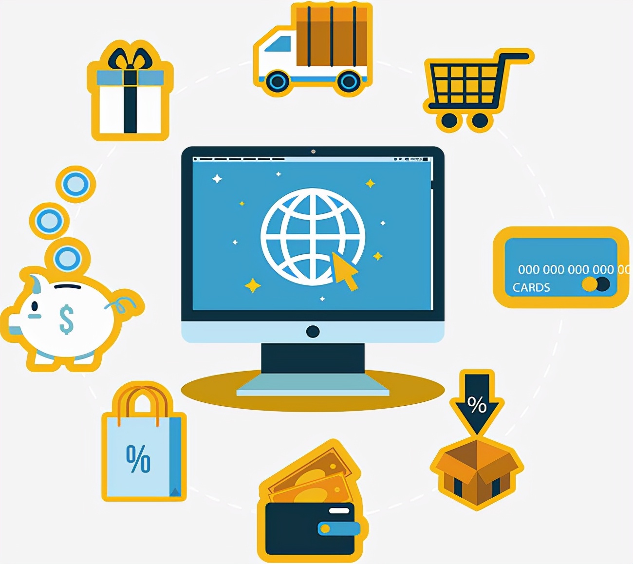 为什么实体店衣服和网店差价很大,同样一件衣服实体店比网上贵