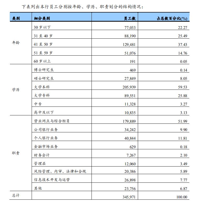 进银行当柜员难度大吗,做银行柜员有没有什么有趣的经历