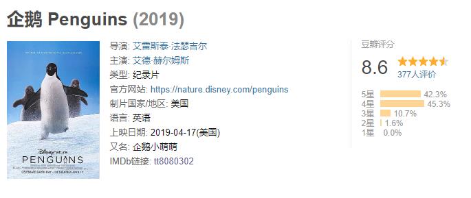 大过年的，被这些小萌萌给笑掉了头
