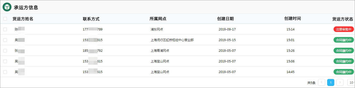 物流行业用泛微OA系统,轻松应对“双11”