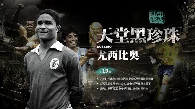 葡萄牙足球十大巨星排名图片,葡萄牙止步4强c罗历史地位