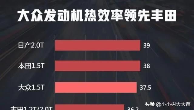 换个车标要花多少钱呢,国产车换个车标就能价格翻倍吗