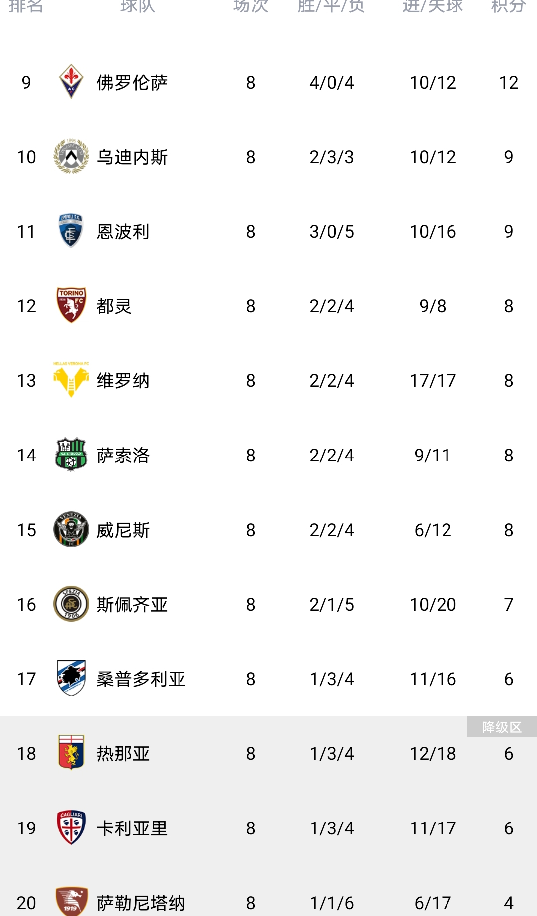1-0大冷,倒数第二大爆发,仅38%控球仍赢,全场狂欢犹如夺冠