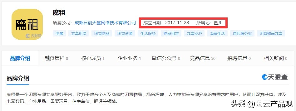 c2租刀平台有哪些,c2c租车