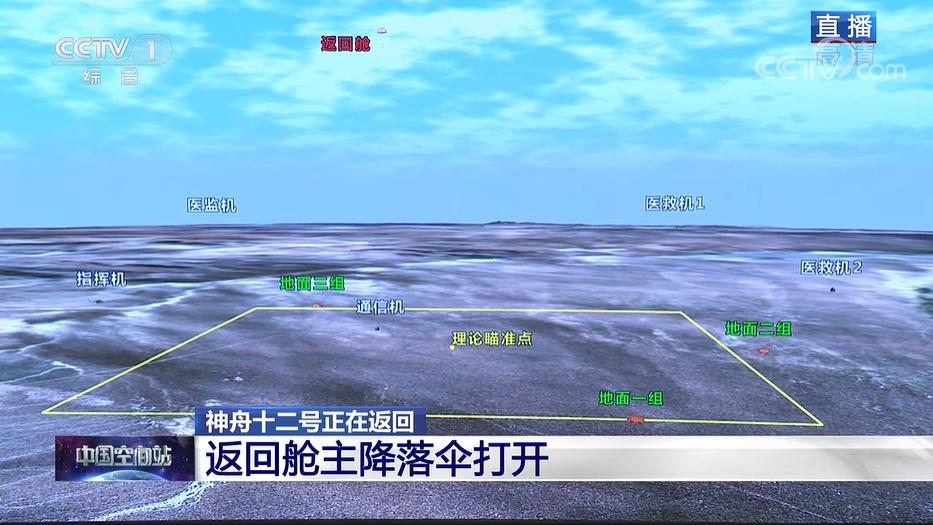 神舟飞船如果降落到海里怎么办,神舟飞船返回会影响航班吗