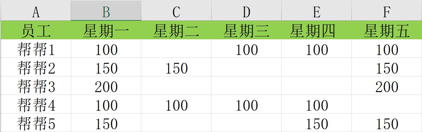 excel表格把0清除掉,excel清除0