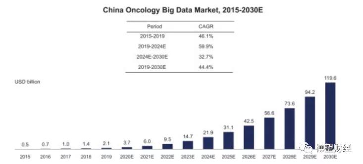 澧炴敹涓嶅鍒╂蹇佃偂,闆舵蔼绉戞妧鍥板