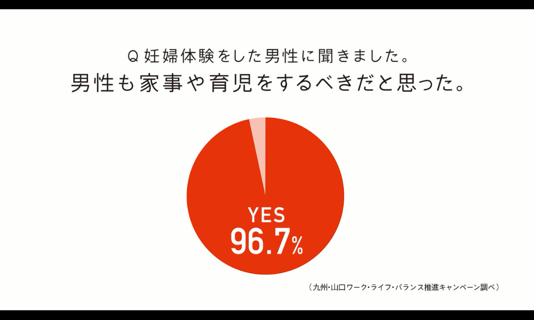 孕妇穿孕妇装过程,日本孕妇装男
