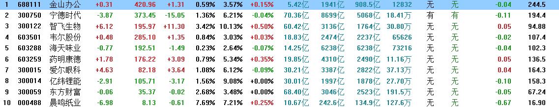 价值投资可以靠什么赚钱,价值投资自己