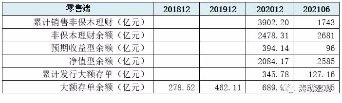 南京银行年报点评,南京银行股票深度分析最新