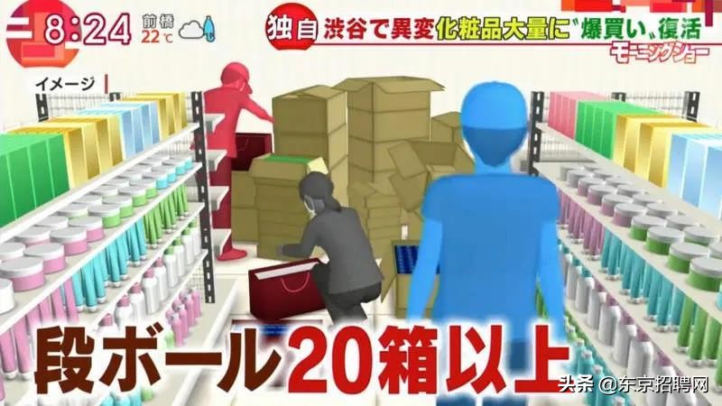 疫情好转客运量回升,疫情增加人数趋势