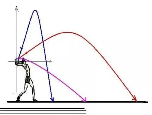 体育特长生中考加试过关多少分,中考体育加试前几天怎么处理