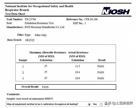 惨遭美帝仙人跳?别逗了,事实上根本不是这样的情况