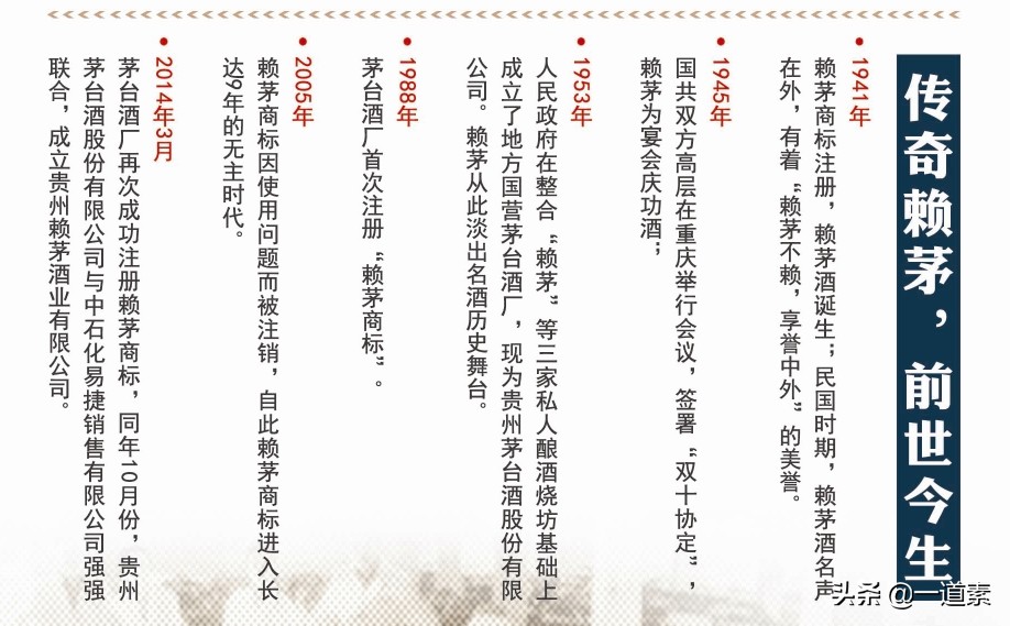 国酒五粮液和茅台,茅台和五粮液国酒之争