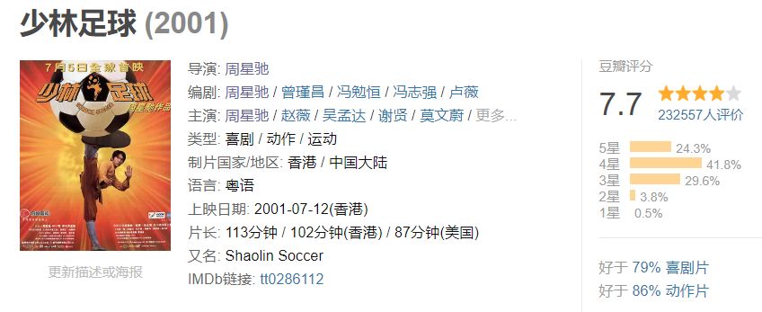 少林足球哪年的片子,少林足球是哪一年的片子