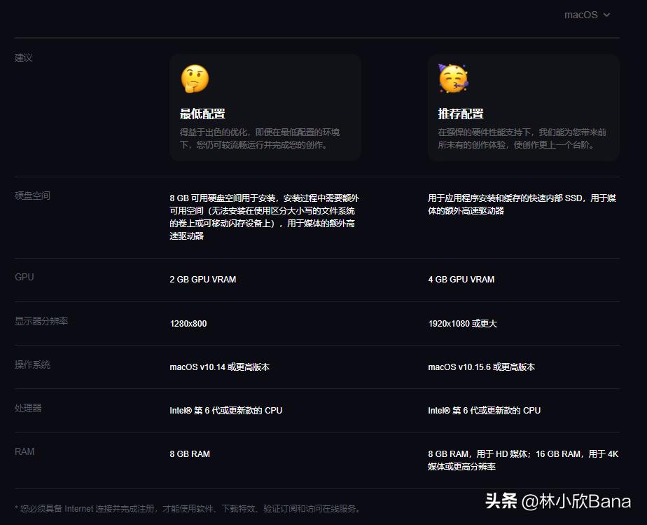 剪映pc版视频教程新手入门全部,剪映pc电脑版安装及使用教程