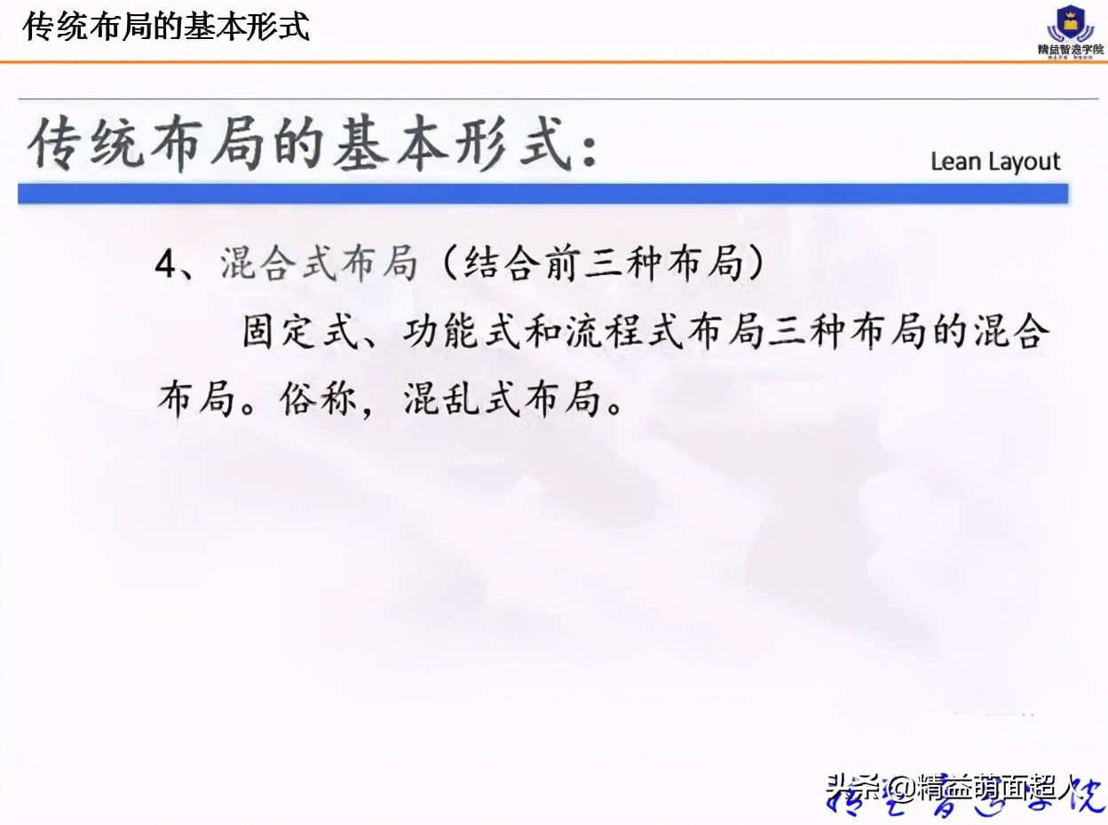 led工厂车间规划与布局,工厂规划与布局设计