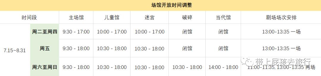 上海天文馆2个小时攻略,人气爆棚的上海天文馆