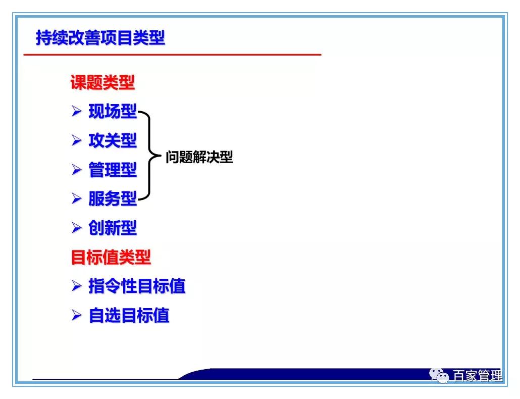 日资公司开展品管圈qcc活动照片,品管圈持续改进报告书ppt