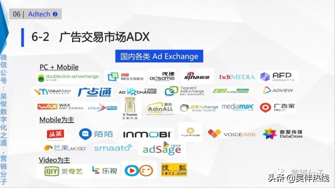 martech数字化营销体系,一本书读透martech智慧营销