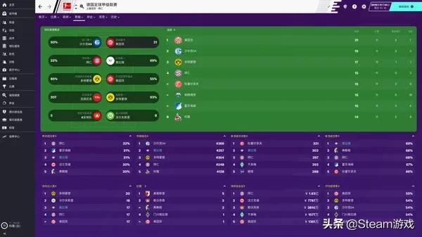 免费steam推荐2021,100块直接免费玩的steam