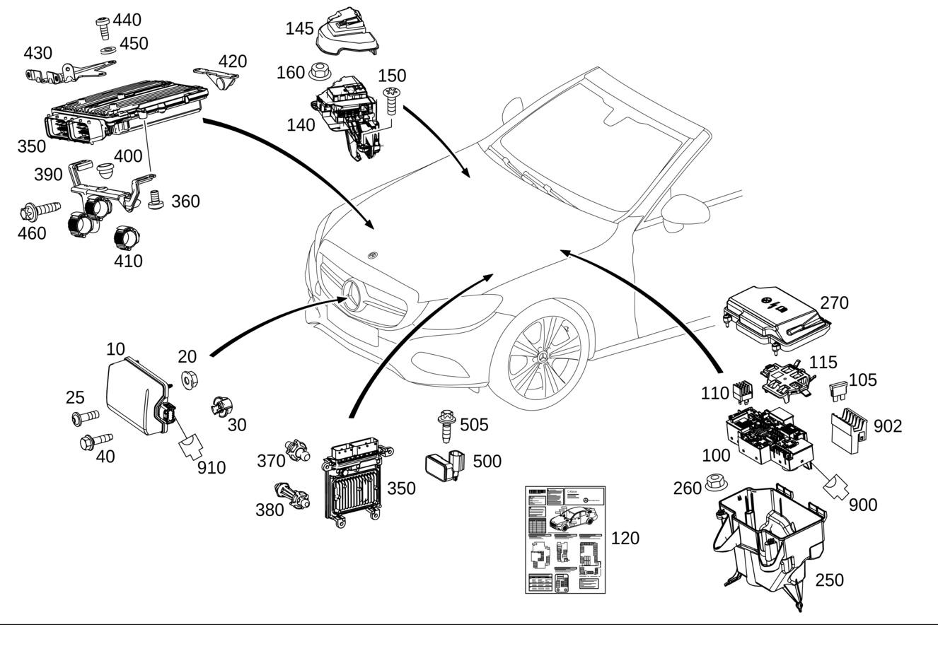 奔驰gla200驻车辅助系统停止运作,奔驰s300l电动驻车制动器停止运作