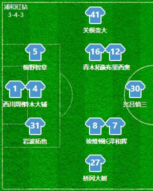 恒大复盘,恒大复牌意味什么